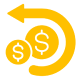 Great ROI