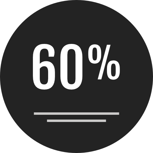 60% of the company is owned by Malaysian