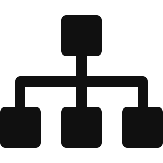 Algorithm Dependency